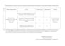 do accurate PDF to excel data entry with 24 hour delivery
